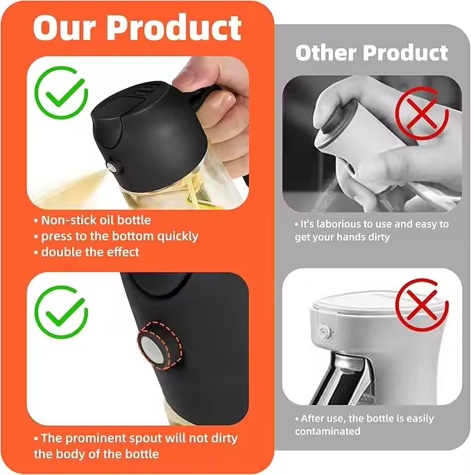 Hot Sale Dual Purpose Oil Spray Can 470ml Kitchen Oil Spray Bottle Push-Type Integrated Oil Bottle