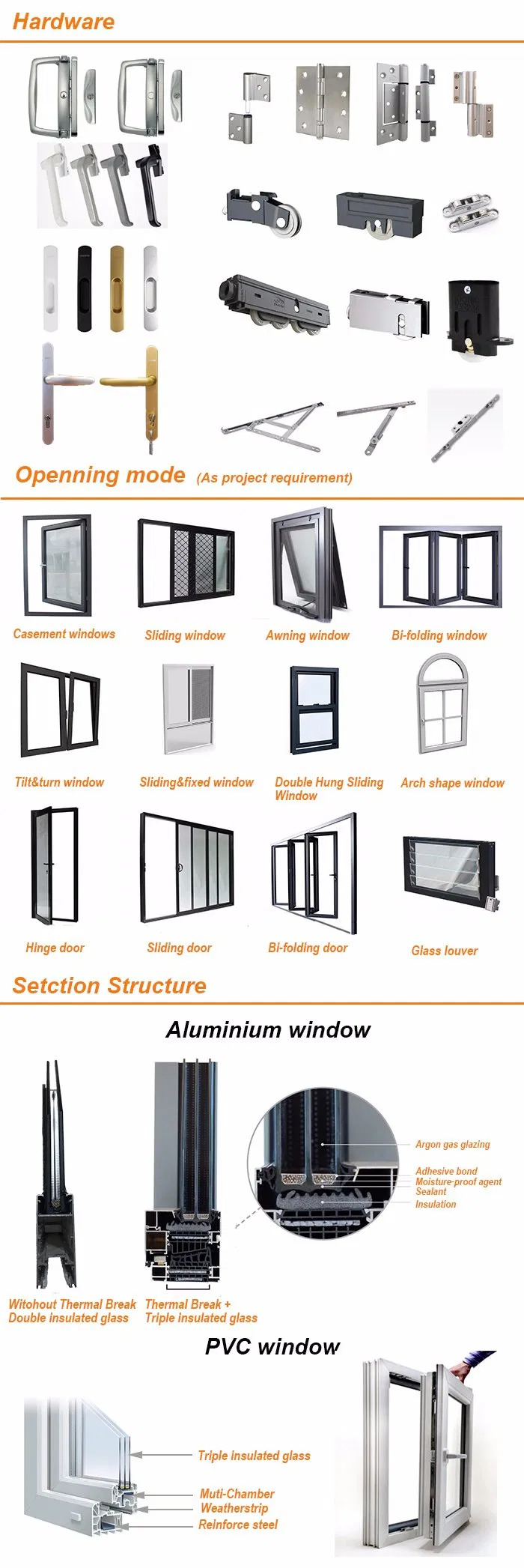 Customized UPVC/PVC Door Sliding Doors with Germany Hardware
