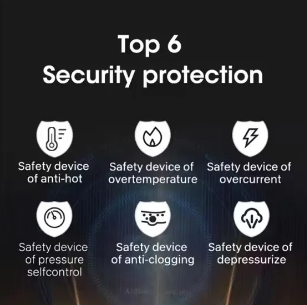 Stainless Steel LCD Display Electric Pressure Cooker with Overheating Protection