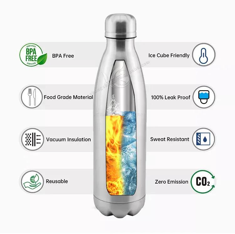 Portable Business Cup Stainless Steel Thermo Cup One Cup Flasks Water Bottle