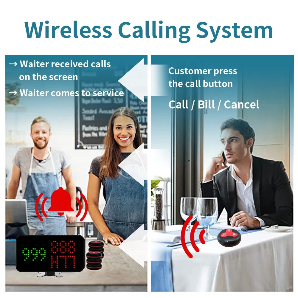 Wireless Calling System for Fast Food Restaurant Electronic Waiter Call Bell Equipment
