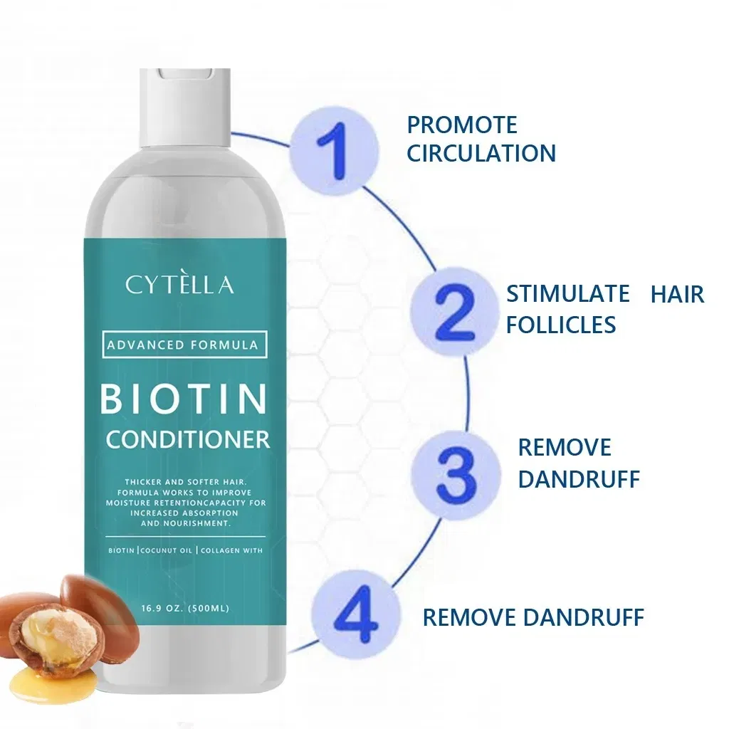 Hydrolyzed Keratin and Argan Oil Replenish Hair Moisture Biotin Conditioner