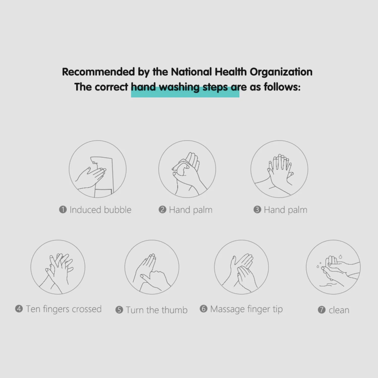 Hot Sell New Design Touchless Home Sensor Foam Soap Dispensers