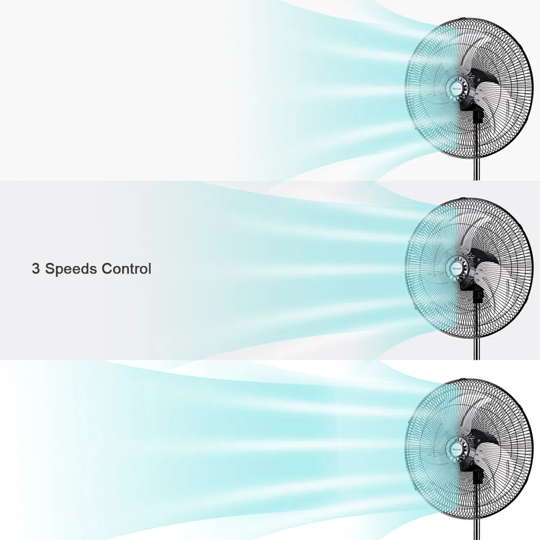 18 Inch 3 Blade Stand Wall Floor 3-in-1 Metal Industrial Fan Ventilador De Pie