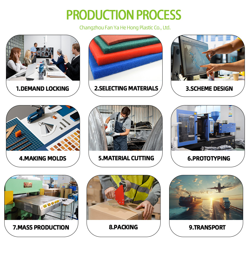 Impact-Resistant Insulation Board OEM ODM Lightweight Flexible PE Foam Protectors Roll/Sheet