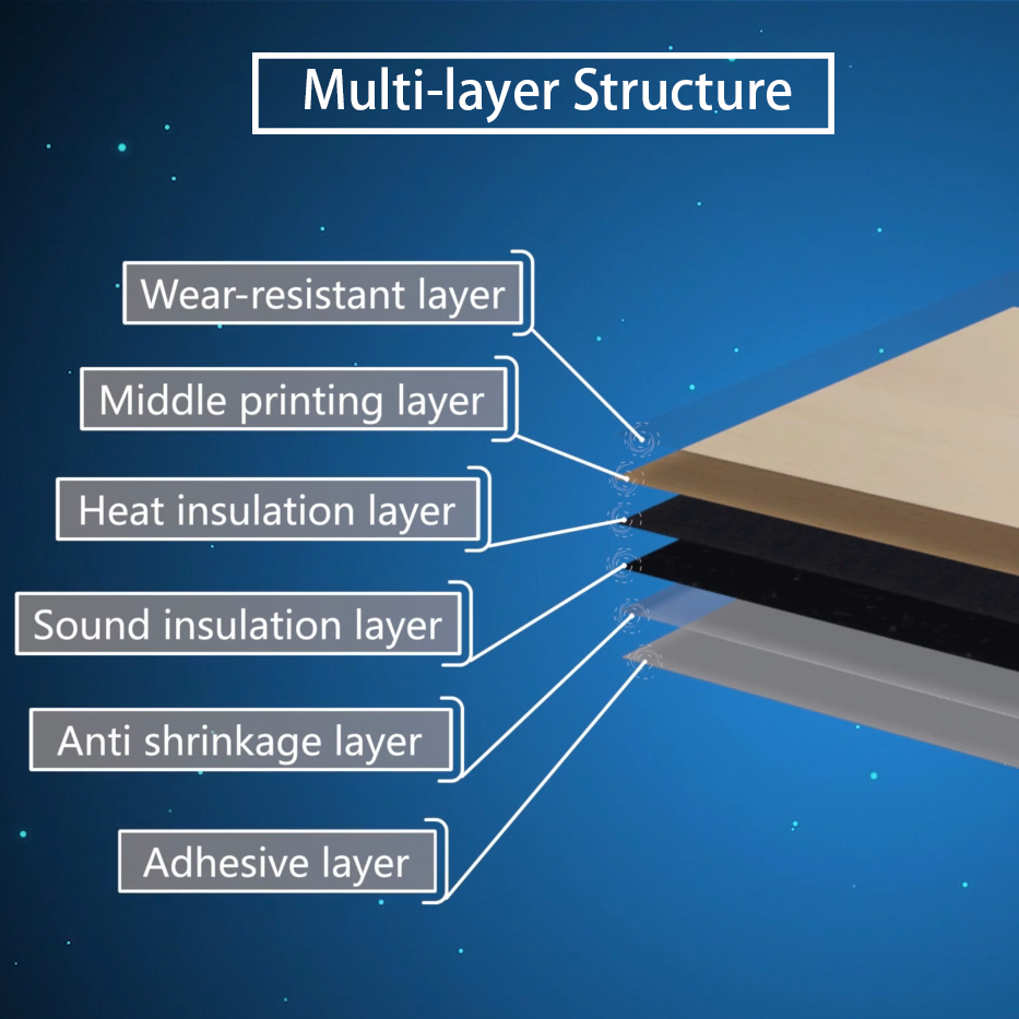 DIY Friendly Low Cost Wall & Floor Renovation Removable Waterproof Vinyl Peel and Stick Tiles