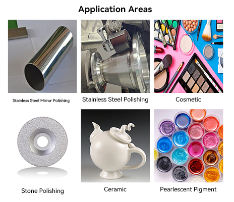 Микростеклянные шарики Micro Clear Glass Beads