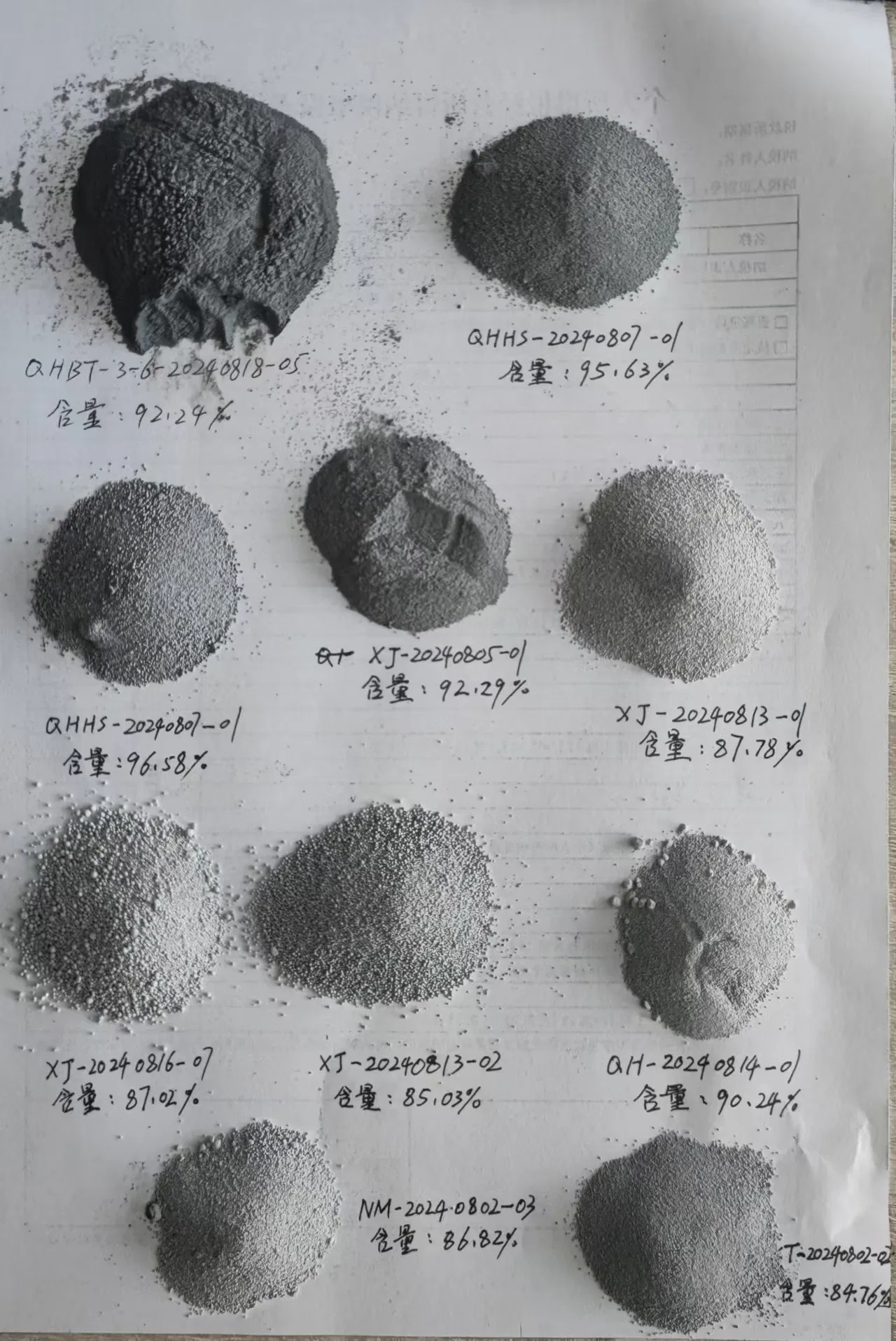 Portland Cement Additives Microsilica/Silica Fume 90d