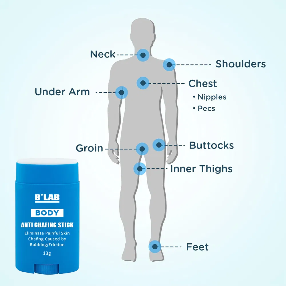 Custom Non Greasy Thigh Rub Protection Anti Chafe Stick with Shea Butter