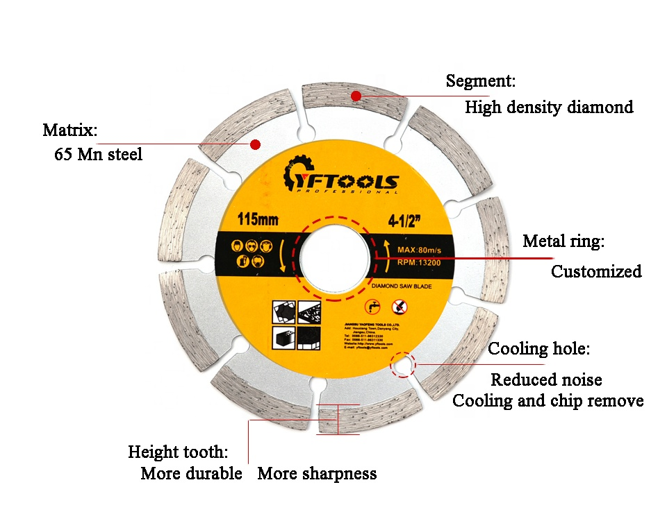 Hot-Pressed Continuous Circular Diamond Saw Blade Cutting Disc