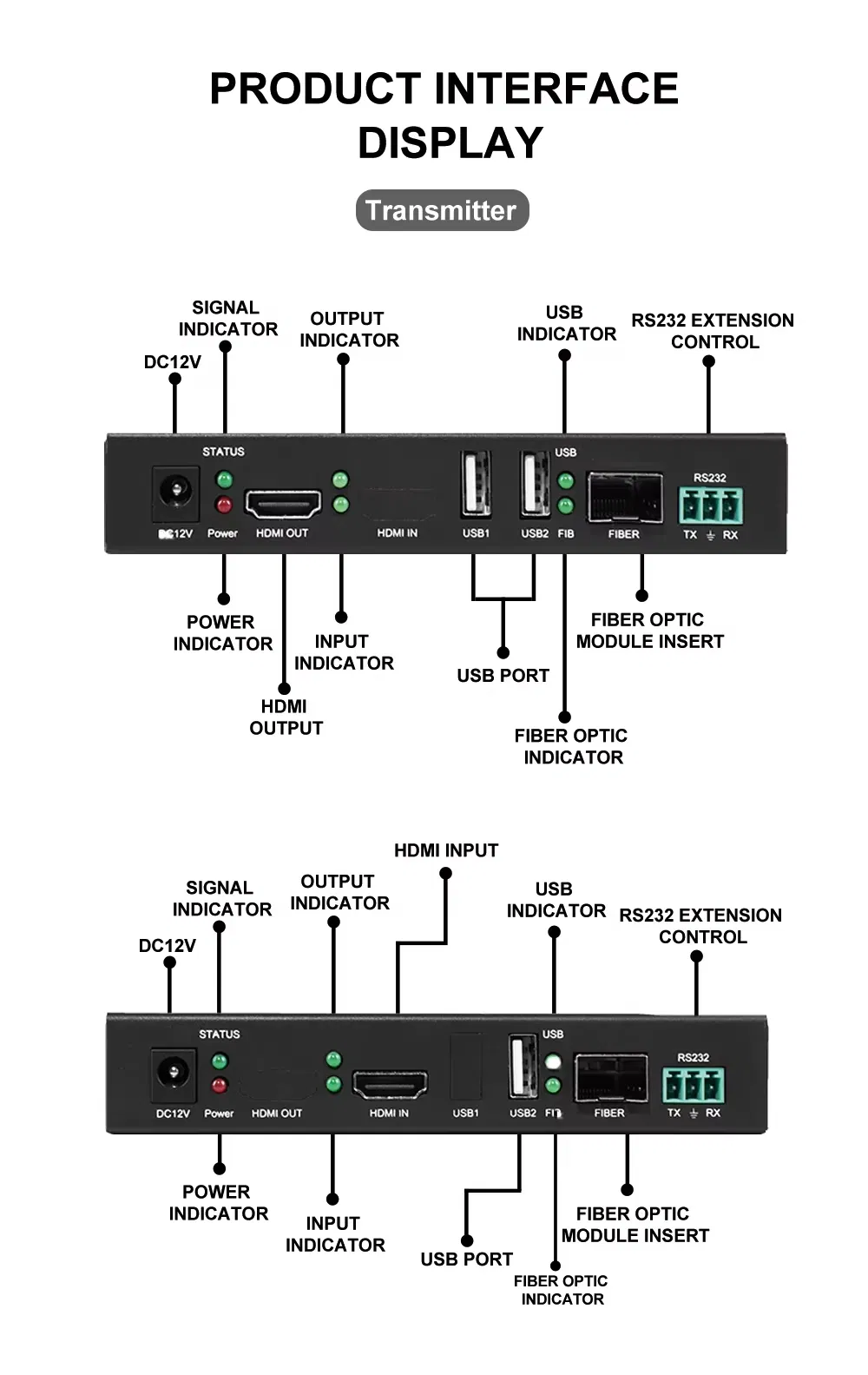 Конвертер HDMI в HDMI по оптоволокну 4K30 10 км