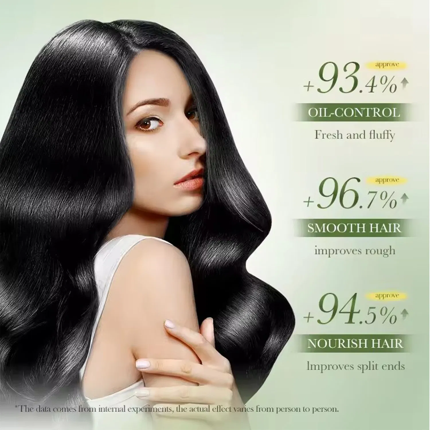 Rosemary Oil Control Repair Keratin Treatment Hair Conditioner