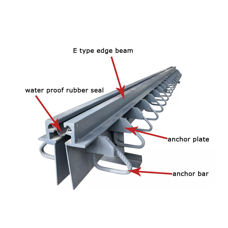 Modular Steel Rubber Design to Form Bridge Expansion Joints