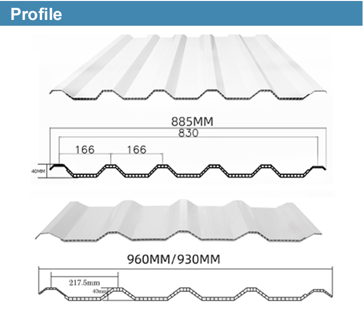 Shenyu UPVC Plastic Hollow Roofing Sheet for Roof