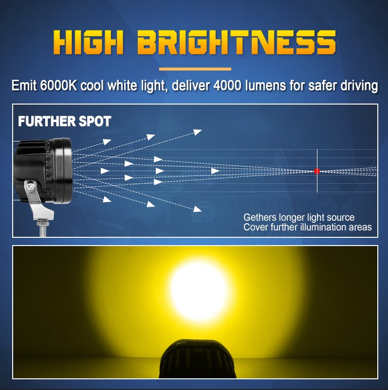 LED Spot Flood Bar Light for Cars