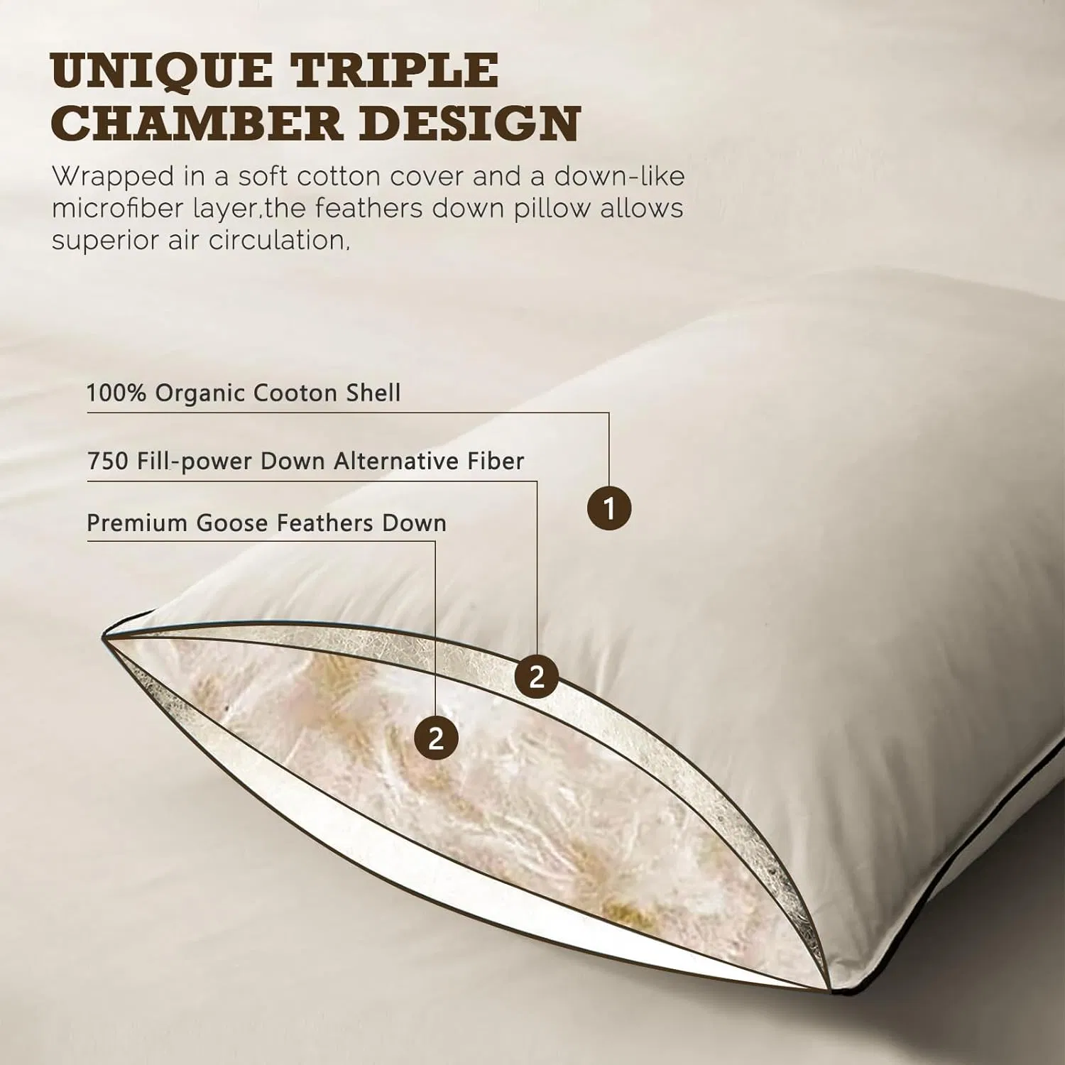 Premium Goose Feather Down Pillow Hotel Pillow with 100% Cotton Cover