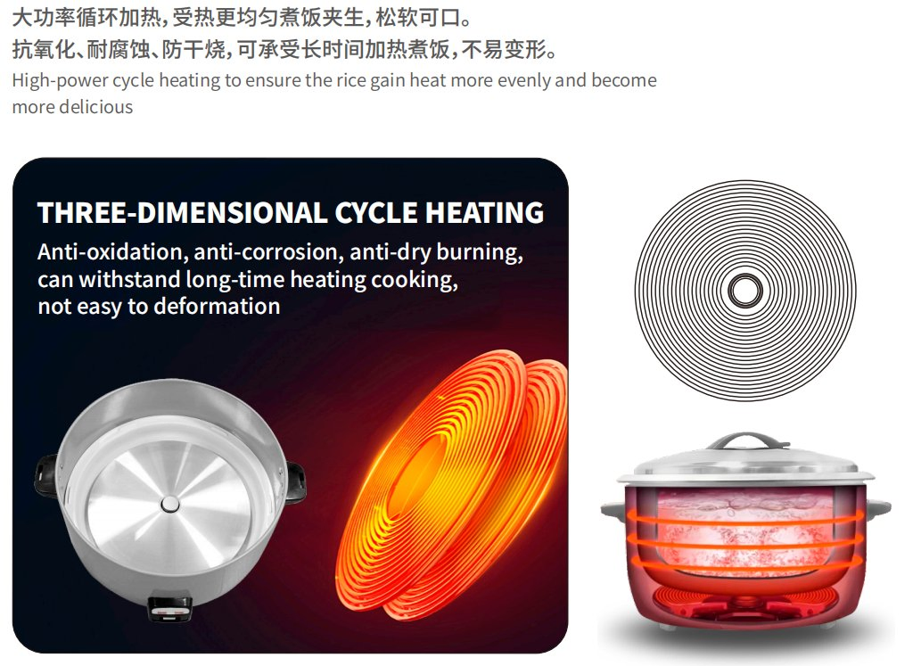 220V Kitchen Equipment Drum Type Electric Rice Cooker Stainless Steel Multifunction Cookware