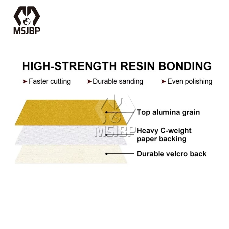 Msjbp Abrasive Factory Yellow 5-in 8-Hole Sanding Disc for Grinding Polishing