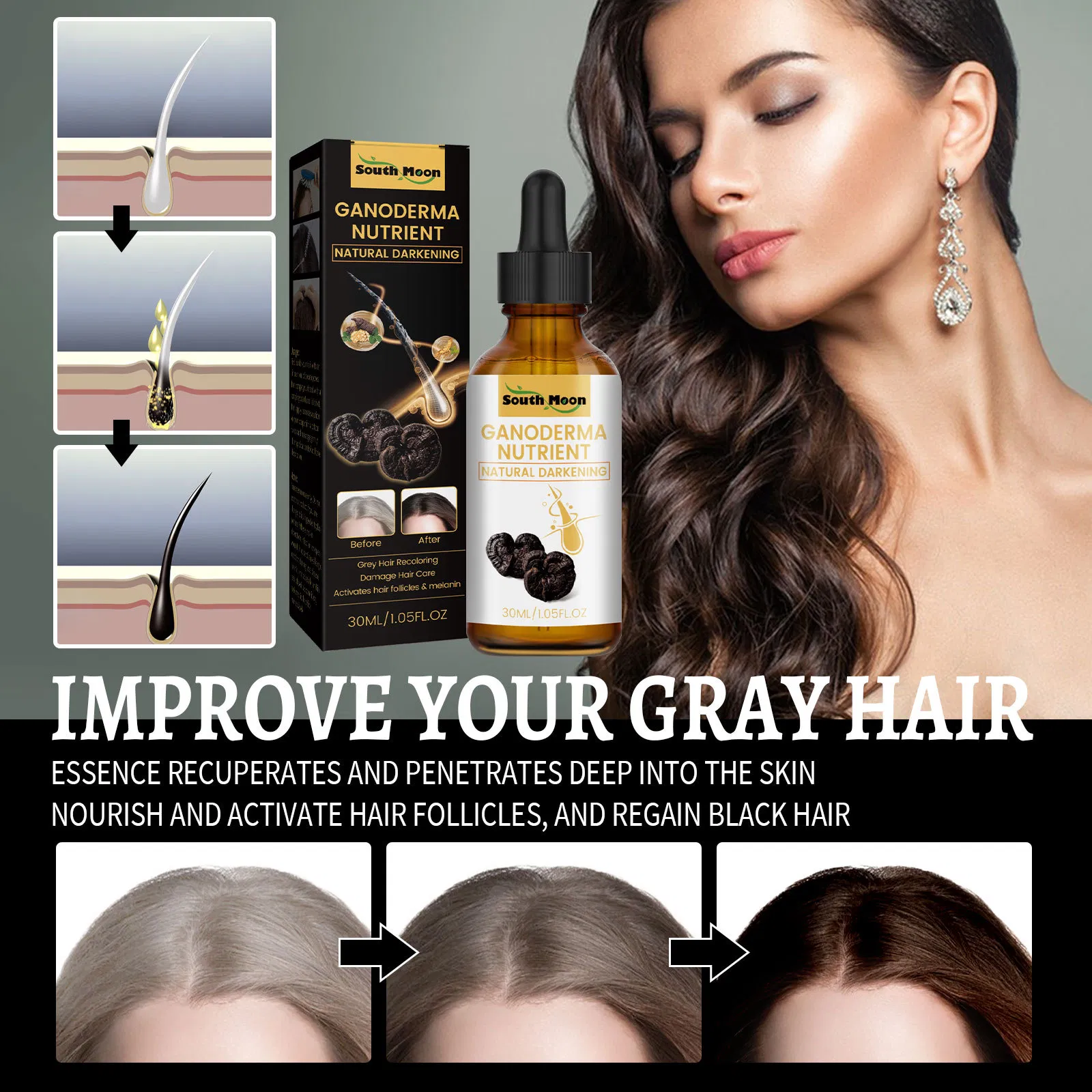 30ml Black Ganoderma Lucidum Hair Regrowth Oil Anti Loss Scalp Treatment Hair Color Protection Oil
