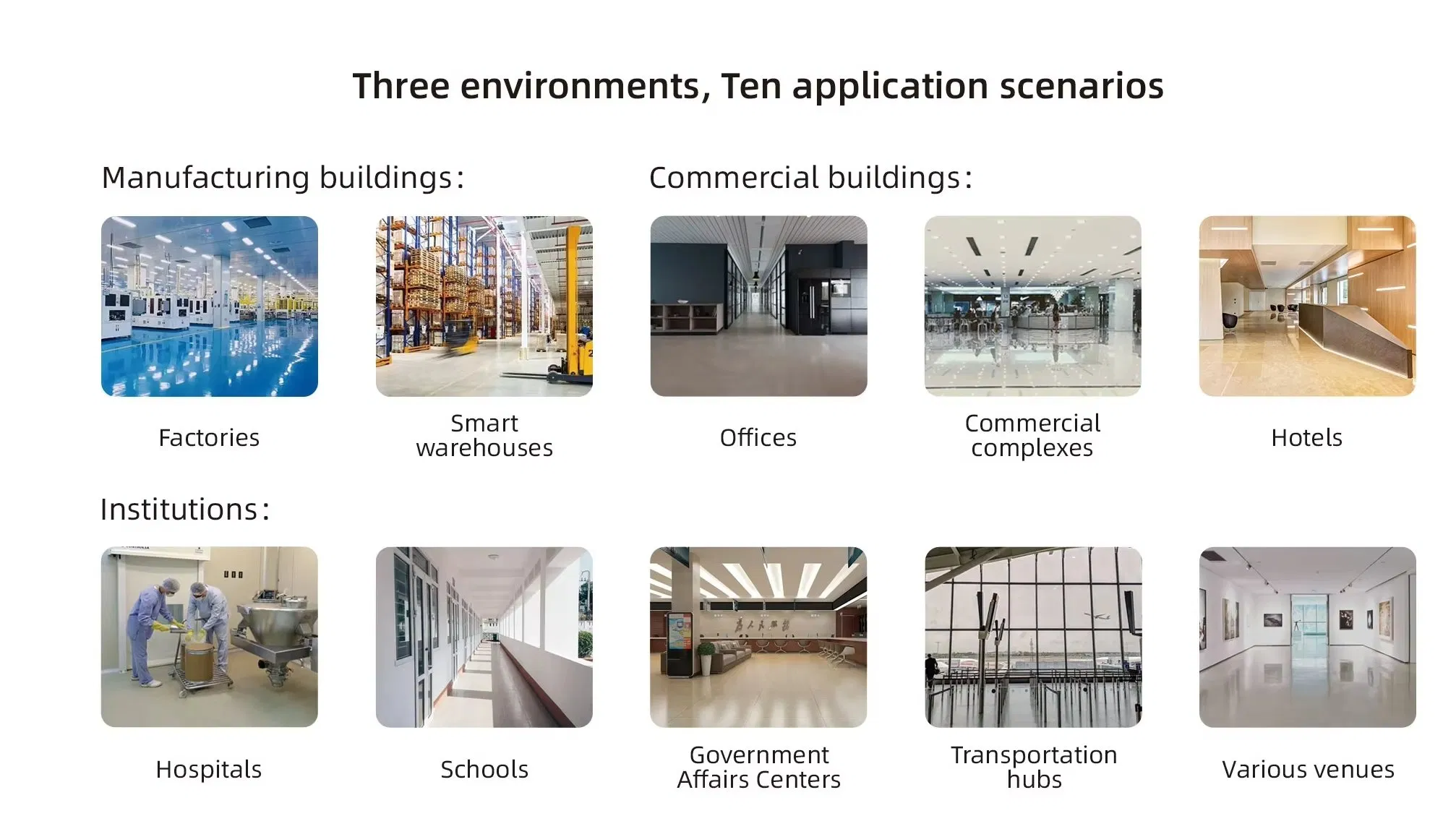 Self-Driven Sweeping Mopping Cleaning Carts Auto-Driver Smart APP Industrial Commercial Robot Vacuum Cleaner