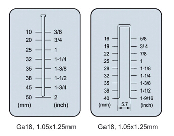 3/4-Inch to 2-Inch 18ga Brad Nailer Sf5040 Air Stapler for Woodworking