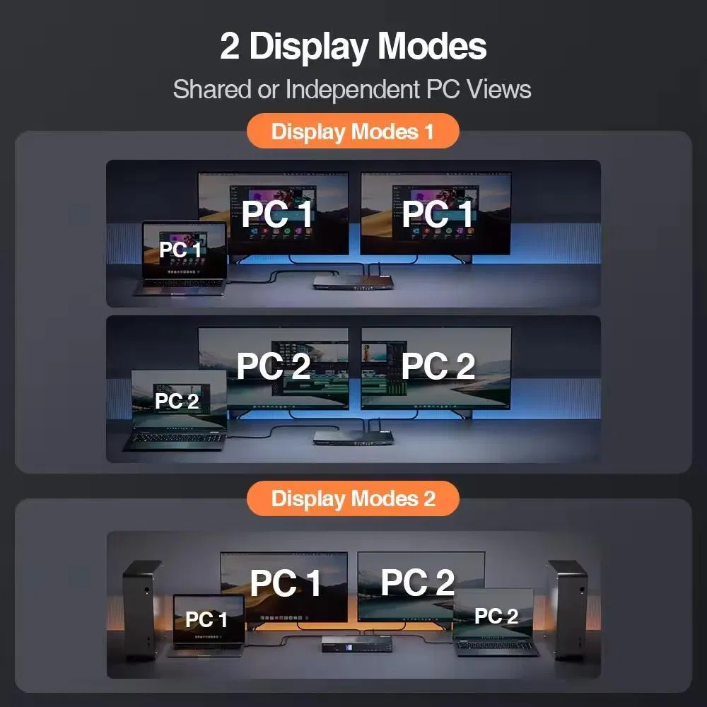 8 Port HDMI Kvm Switch 4K60Hz Support RS232/LAN Control Kvm Switcher