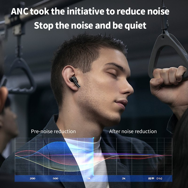 Беспроводные наушники с дисплеем и ANC