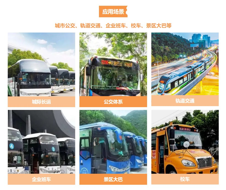 Enhanced Bus Validator Card Reader for Efficient Fare Collection Systems