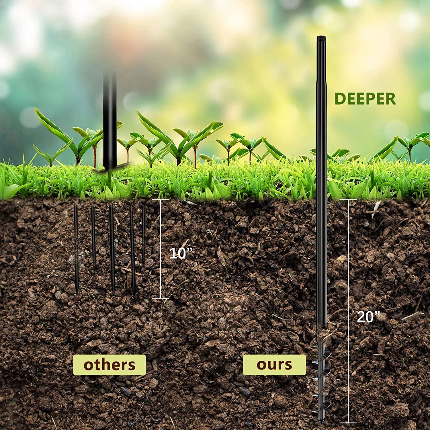 Outside String Light Pole for String Lights, Backyard Patio Light Poles for Parties Bistro Wedding, Metal Outdoor String Light Poles