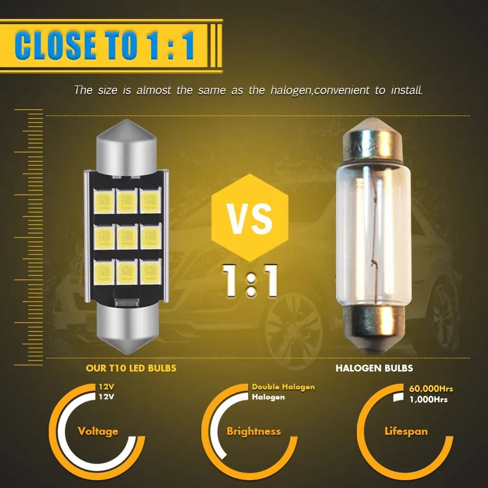 Светодиодная лампа Festoon Canbus C5W/C10W для авто