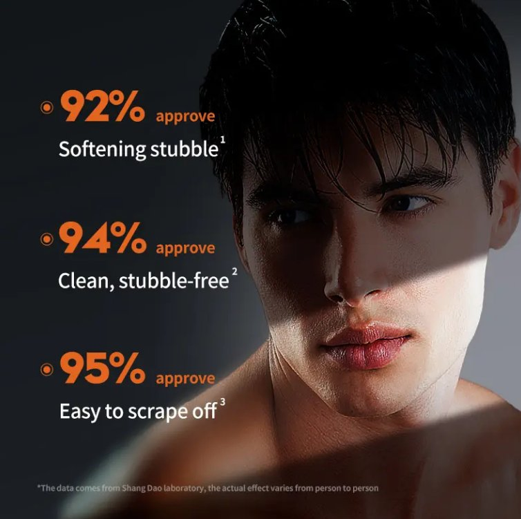 Online Wholesale and Retail Men Shaving Mousse 60ml Men's Shaving Gel Mild Men's Shaving Cream Beard Styling Moisturizing Cream Foam Beard for Shaving