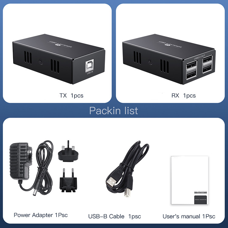 USB KVM-удлинитель Zero Latency 1080P 50м по CAT6