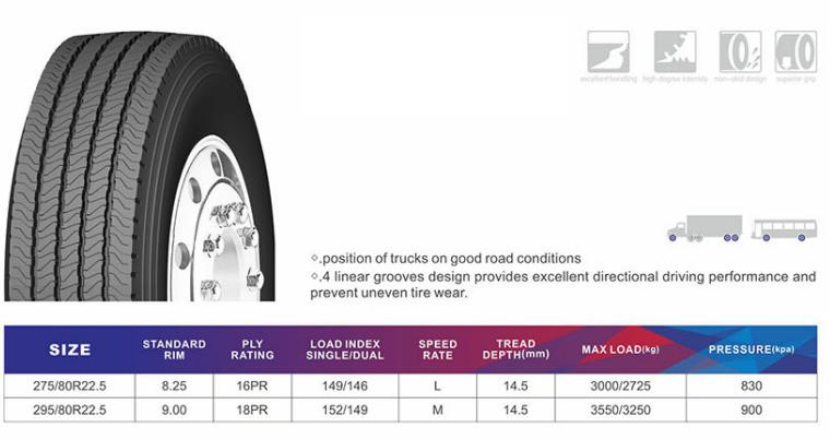Шины грузовые радиальные 325/95R24, 255/70R22.5, 275/70R22.5