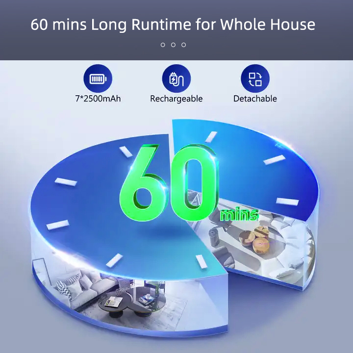 300W Cordless Household Large Suction Power Multi-Function Pet Brushless Motor Handheld Vacuum Cleaner