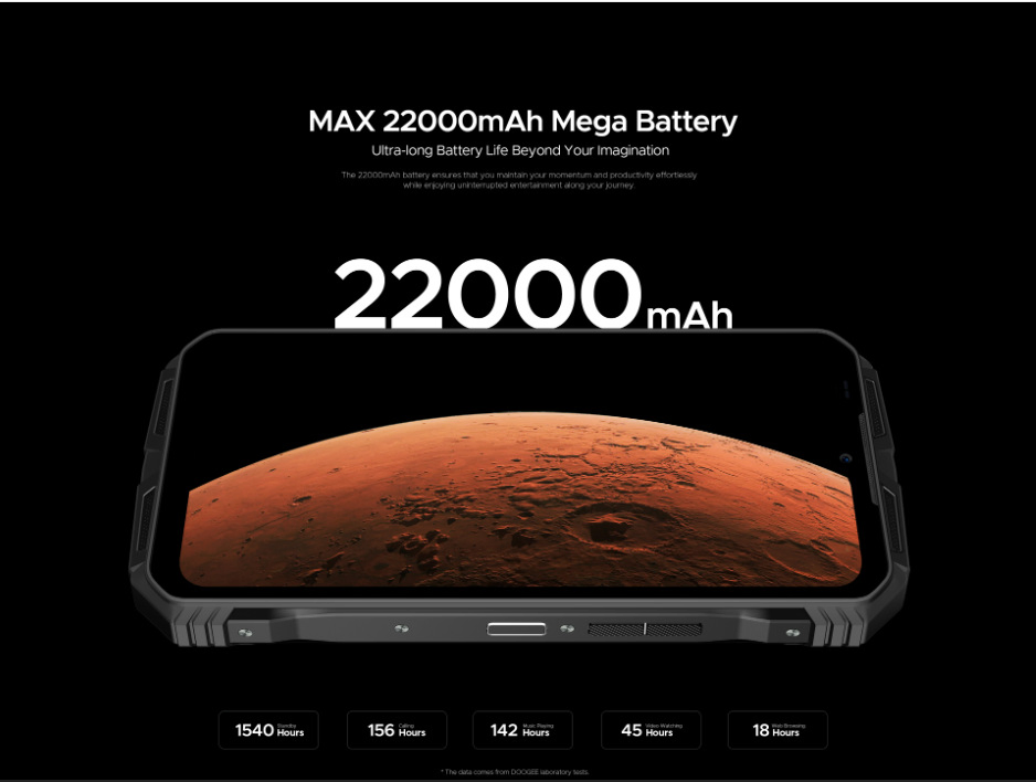 Смартфон Doogee V Max Plus 5G, 200 МП, 22000 мАч
