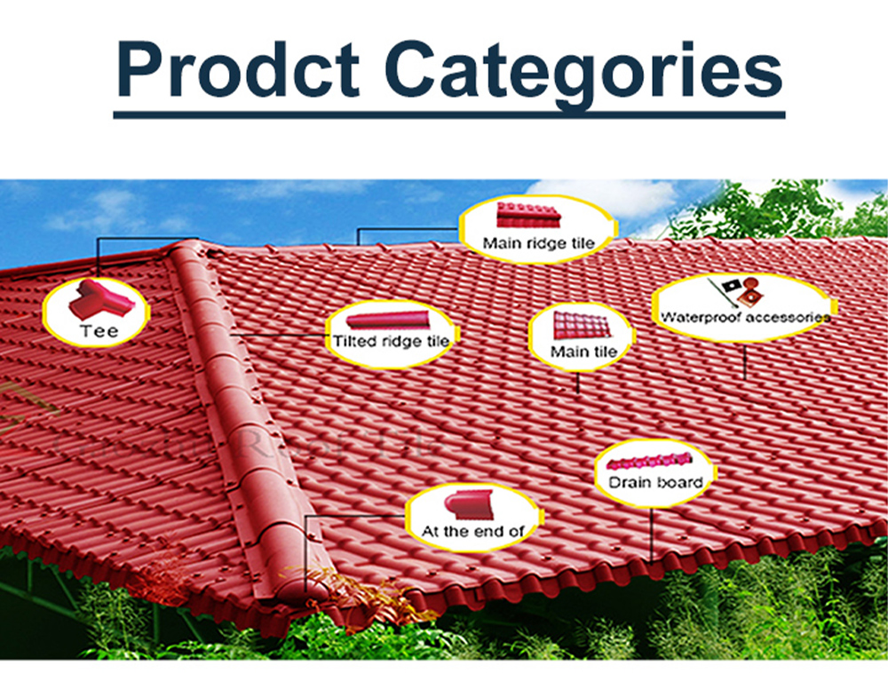 ASA UPVC Roofing Sheet Spanish Roof Tile Lamina Teja PVC Espana 2.5mm De Espesor