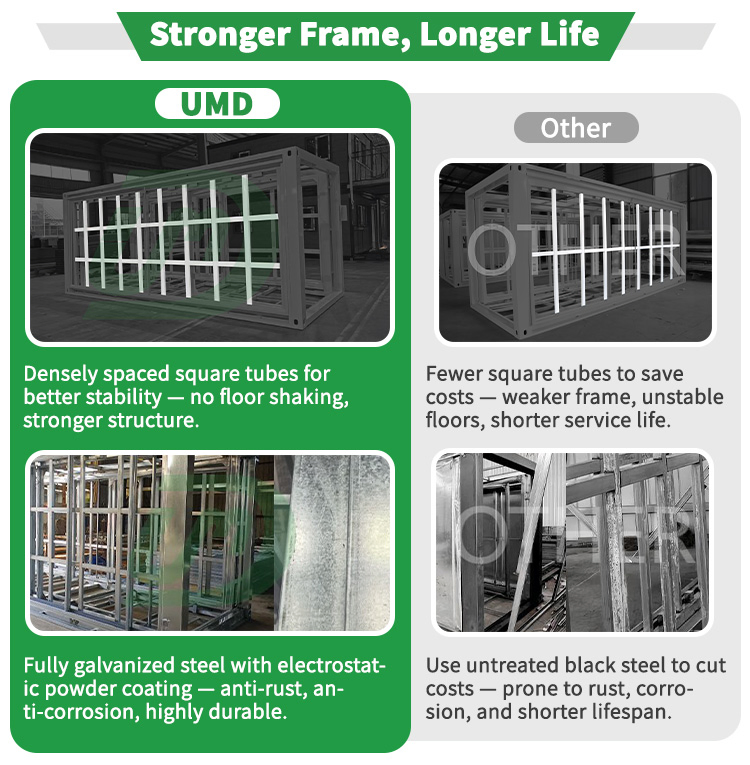 Luxury Living Modular Prefabricated 2 Bedroom Mobile Portable Prefab Expandable Container House