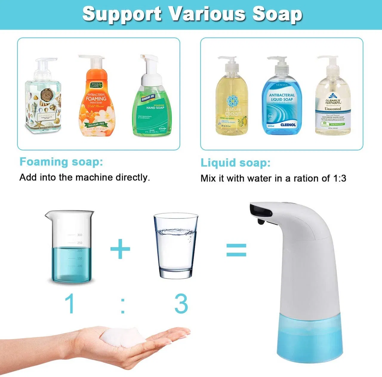 Plastic Sprayer Automatic Soap Foam Gel Hand Sanitizer Touchless Dispenser