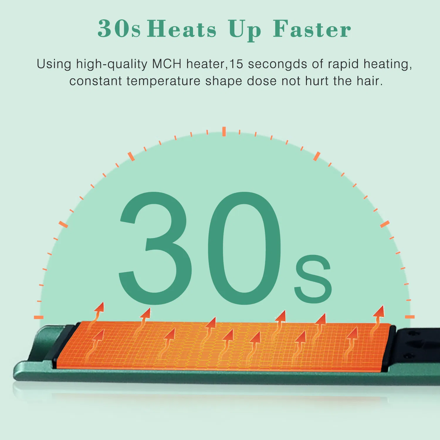 Professional Temperature Controled PTC Hair Straightener