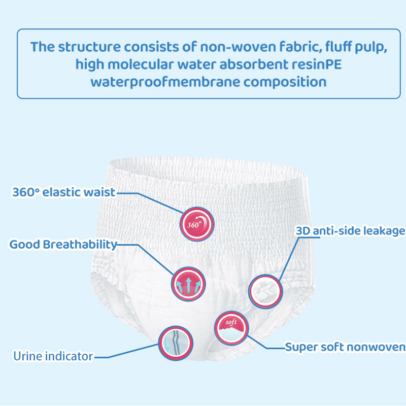 Top 10 Disposable Free Sample Wholesale Cheap Couche Adultes Abdl Diaper Ultra Thick Adult Diapers Disposable