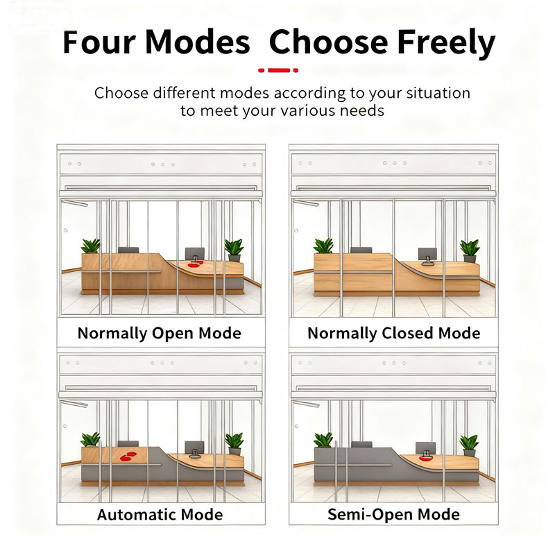 Netfun Hh150 LED Displaytypical European Design Automatic Sliding Door Operator
