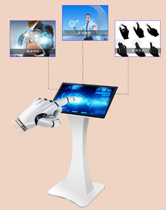 Floor Standing 21.5 Inch Touch Screen Advertising Display  LCD Monitor,Ad Player,Digital Signage,Touchscreen Interactive Network Self Service Information Kiosk