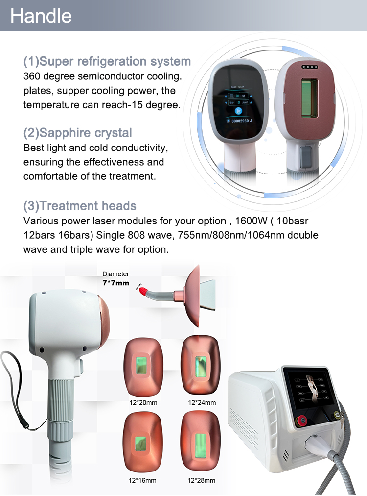 Best 2025 Ice Laser 4 Wavelengths Coherent Diode Laser Hair Removal 1064 808 755 Hair Removal Laser Beauty Salon Equipment