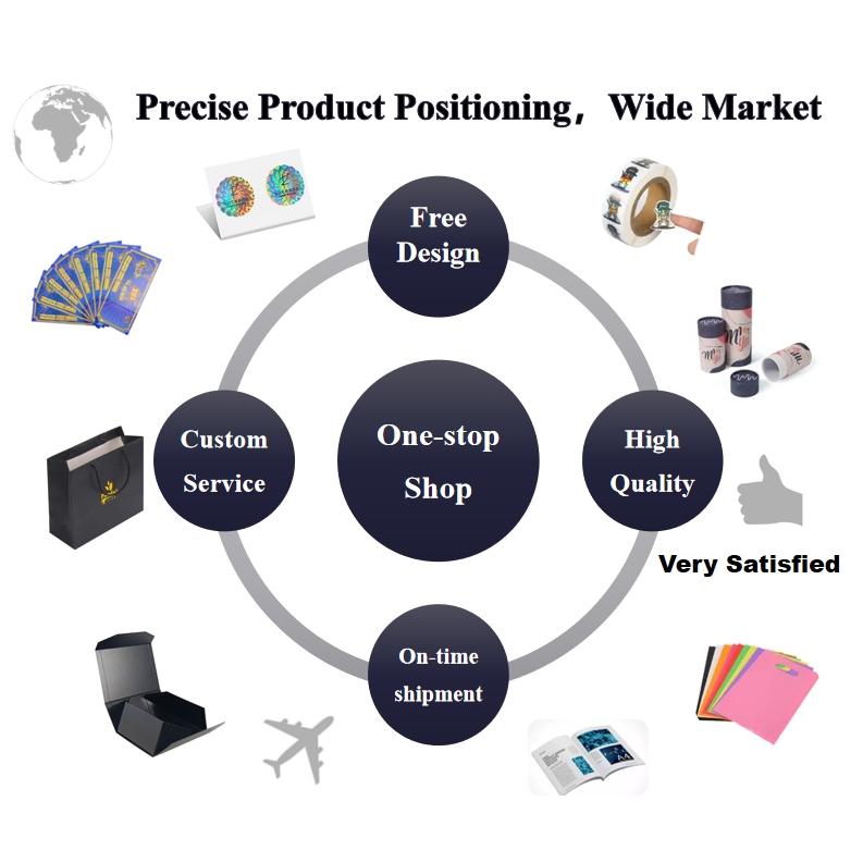 Factory Direct Wholesale Biodegradable Garbage Bag Plastic Bags for Trash