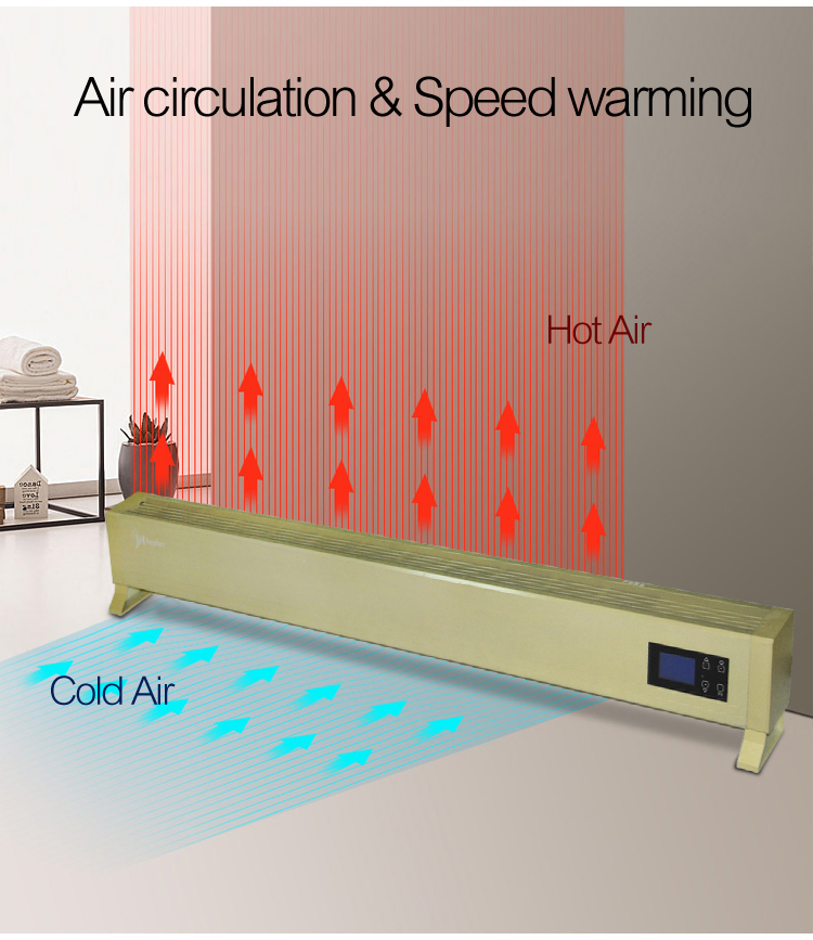 Electric Convection Heater Radiator Smart Heater Home Baseboard Heater for Winter