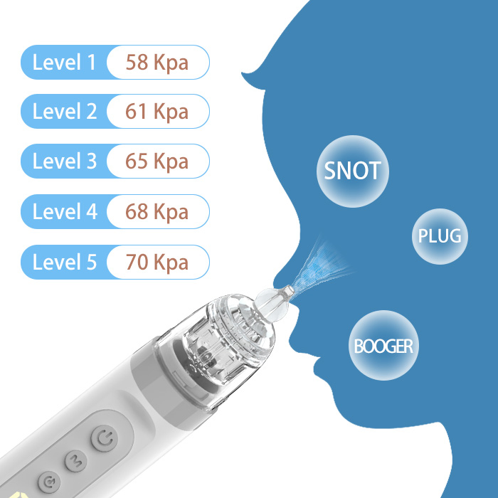 Custom Multifunctional Baby Nose Care Suction Device Electric Nasal Aspirator