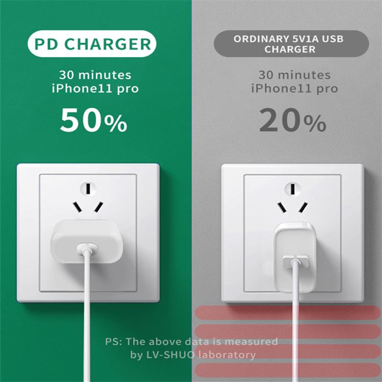 Зарядное устройство Pengchu PD 20W с USB-C