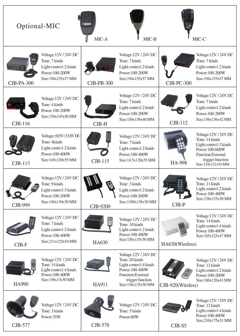 Желтая светодиодная мигающая строб-лампа Haibang для строительных машин с динамиком