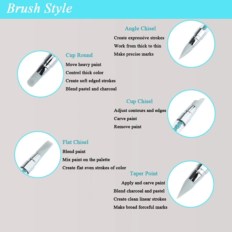 2021 Double Heads Silicone Nail Drill Pen Acrylic Handle Dotting Pencils Nail Art Picker Pen Manicure Tool