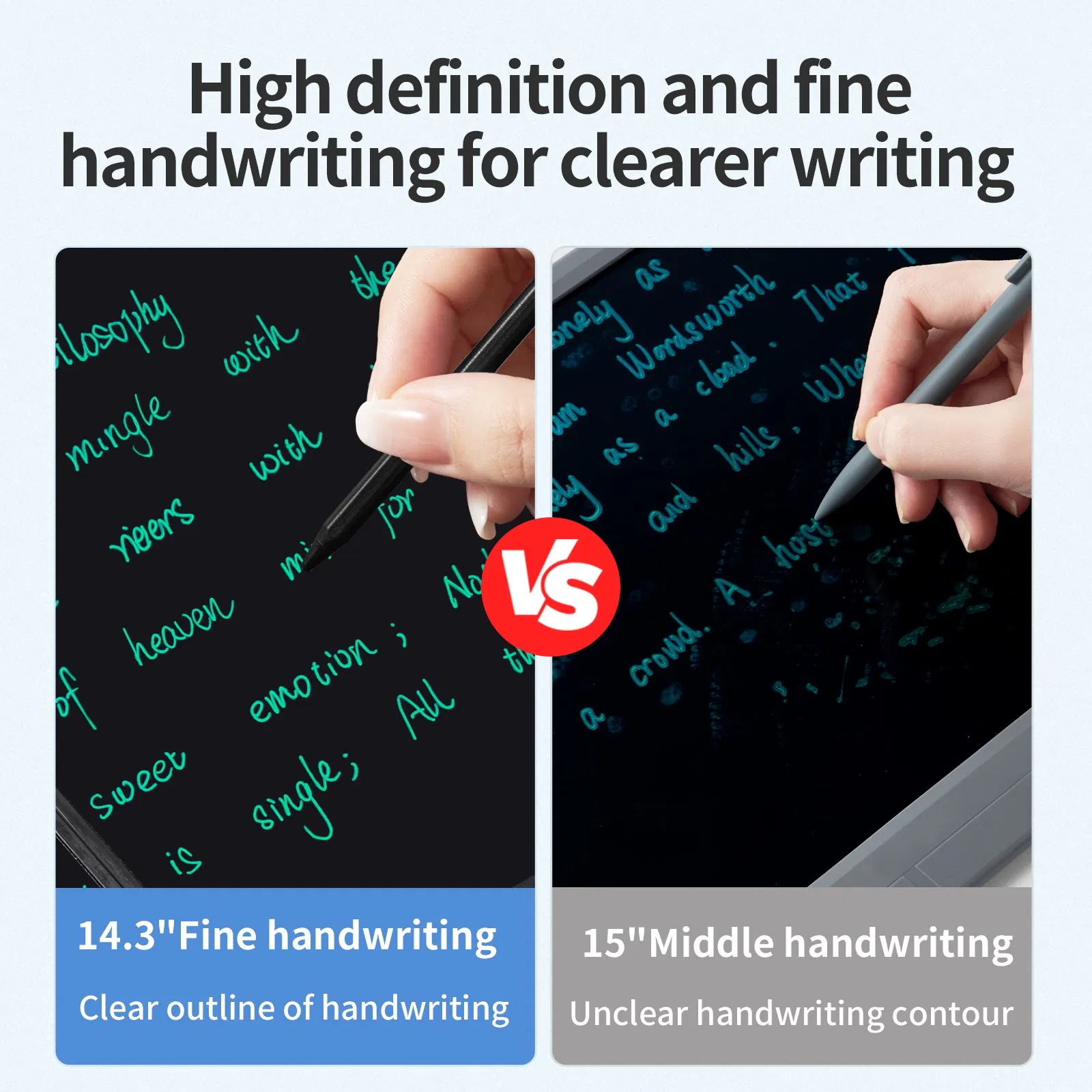 14.3" Foldable LCD Writing Tablet with High Definition Fine Handwriting Features